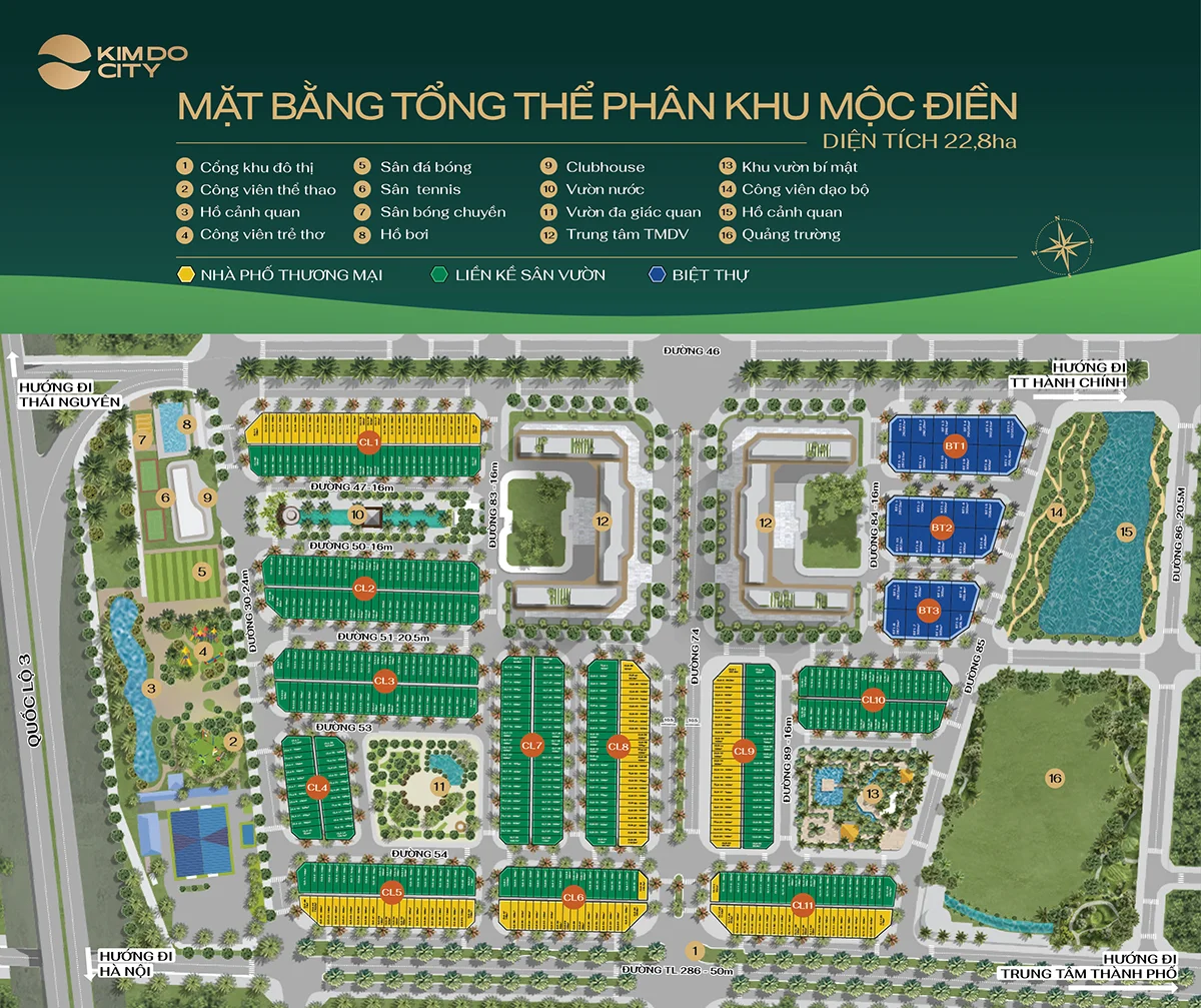 Dự án Kim Do City