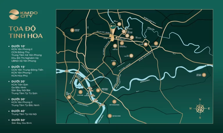 Dự án Kim Do City